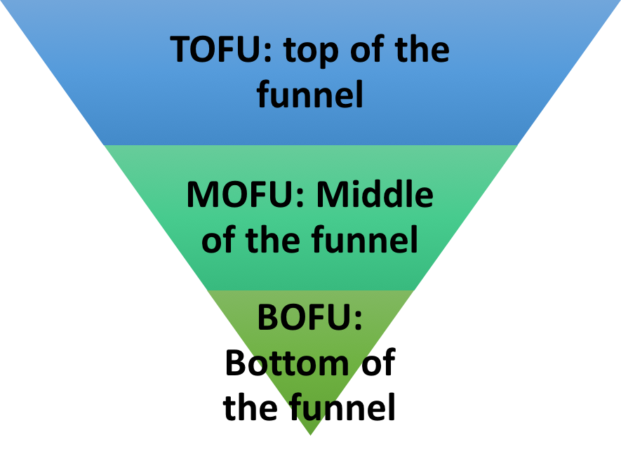 funnel